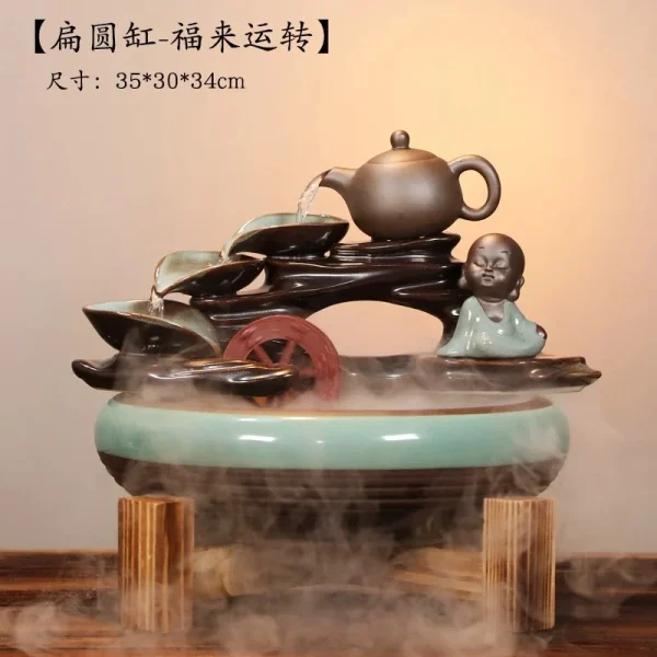 福來運轉