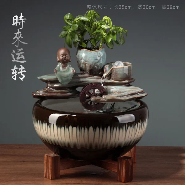 時來運轉