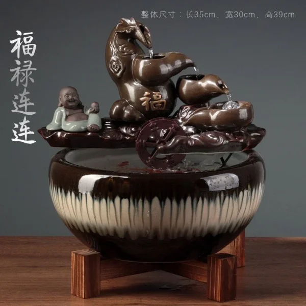福祿連連